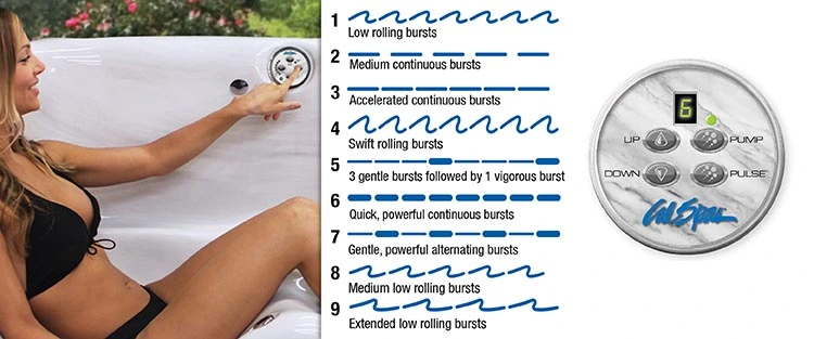 ATS Control for hot tubs in Yuba City